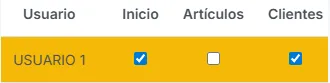 modificacion de permisos de usuario