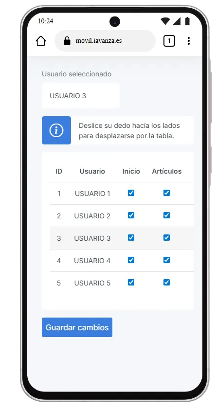 seleccion de usuario en la tabla de permisos