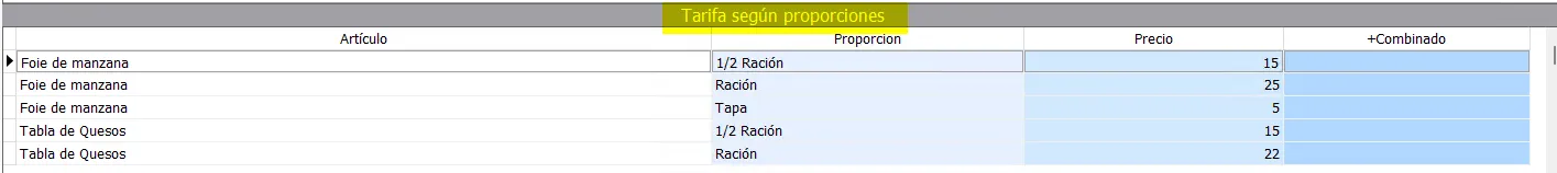 Tarifa según proporciones en iaTPV Hostelería